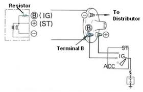 Check spelling or type a new query. Ics Ignition Mengenal Pengapian Konvensional Point Platina