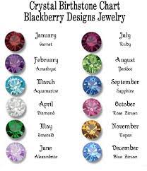 We did not find results for: What Is Junes Birthstone Plaleteiaorg Gearhostpreview Com