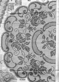 Oval Somendotabl Ve Semasi 2 Filet Crochet Tig Isi Motifleri Kanavice Tasarimlari