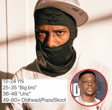 Donte Perry's Instagram, Twitter & Facebook