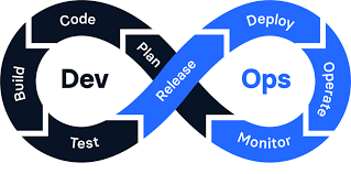 Talks on DevOps