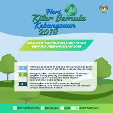 2.3.2 menyenaraikan contoh amalan 3r. Kpkt On Twitter Kita Menyambut Hari Kitar Semula Kebangsaan 2018 Bukan Semata Mata Untuk Menganjurkan Program Sebegini Tetapi Terdapat Tiga Objektif Utama Jadi Admin Kongsikan Dengan Anda Semua Akan Ketiga Tiga Objektif Ini Agar