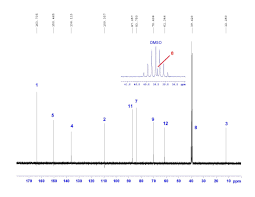 A Step By Step Guide To 1d And 2d Nmr Interpretation
