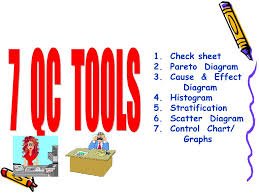 7 Qc Tools 1 Check Sheet 2 Pareto Diagram 3 Cause