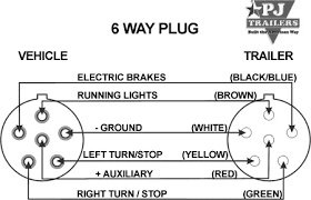 Find the trailer light wiring diagram below that corresponds to your existing configuration. 2