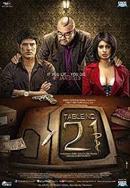 Table No 21 2013 Thriller Movies Best Psychological Thriller Movies Suspense Thriller