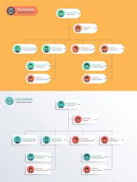 Company Organization Chart Organization Chart Organizational Chart Organizational Chart Design