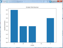 CityU 2017-18 121COM