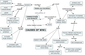 History3b Causes Of World War 1 World War Causes Of Ww1 Mexican American War