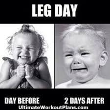 Funny Aching Muscles Recherche Google Gym Humor Workout Memes Fun Workouts
