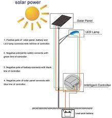 2 automatic street light system circuit design. Do You Know What Is Solar Street Light System