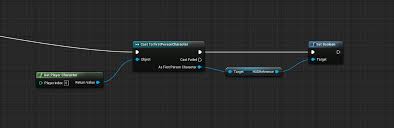 Image result for variable passing reference