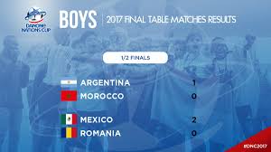 Mexico's third match, against argentina, featured the first penalty of the tournament, scored by mexico's manuel rosas. Danone Nations Cup On Twitter Argentina And Mexico Will Play Tomorrow The Dnc2017 Boys World Final The Teams Need Your Support Which One Will You Cheer For Https T Co Glcayccsjg