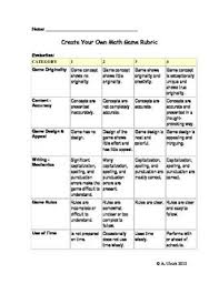 Gifted Education Math Game Design Project Rubric Rubrics For Projects Gifted Education Education Math
