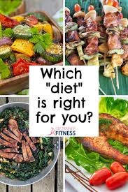 Carnivore Paleotarian Pollotarian Pescatarian Flexitarian Fruitarian Vegetarian Vegan Or Raw Foodie My Trainer Fitness Vegetarian Recipes Healthy Vegetarian Diet Vegetarian