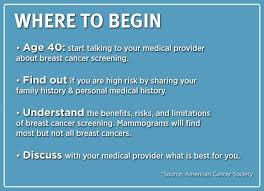 Even women who have no symptoms and no known risks for breast cancer should have regularly scheduled mammograms to help detect potential breast cancer at the earliest possible time. Breast Cancer Screening What Scan Is Right For You Center For Diagnostic Imaging Cdi