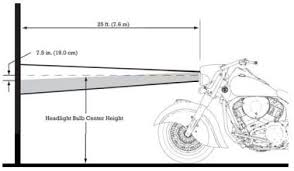 Headlight Adjustment Diagram Wiring Schematic Diagram