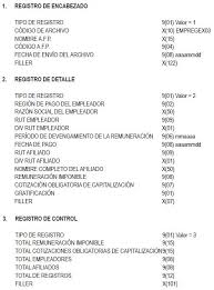 17 cotizaciones informativo legal ¿qué son las cotizaciones? Anexo Archivo De Empleadores De Regiones Extremas Empregex03 Sp Compendio De Pensiones