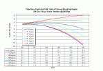 Barnes tsx bullets 6.8mm.277 85 gr fb 50/ct. Barnes Ttsx Ballistic Question Gon Forum