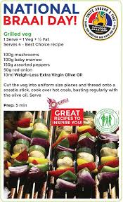 Grilled Veg In 2020 Bbq Recipes Healthy Recipes Bacon Cheese Dip Recipes