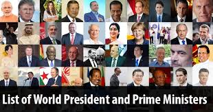 Six secrets of transformational leadership. Kerala Psc List Of World President And Prime Ministers Kerala Psc Gk Current Affairs Model Questions
