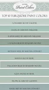 Cowen which will leave you dumbstruck. 20 Abigail S 10 Year Old Room Ideas House Colors Paint Colors For Home Old Room