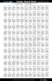 Guitar Chord Chart Guitar Playing And Music In 2019 Free