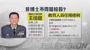 Search for text in self post contents. åœ‹é˜²å¤§å­¸æ ¡é•·åƒ…å°ˆç§'å­¸æ­· å¼µå»¶å»·ç ²è½Ÿåš´å¾·ç™¼ æ°'è¦–æ–°èžç¶² Line Today