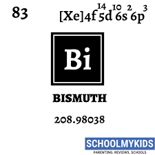 Bismuth Element Information Facts Properties Trends Uses Comparison With Other Element In 2020 Periodic Table Words Periodic Table Periodic Table Of The Elements