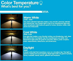 color temperature led rmagency co