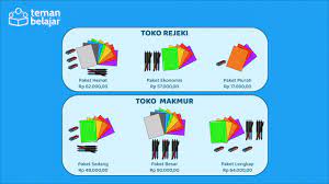 Soal Akm Bahasa Inggris Kelas 11 23 Contoh Soal Akm Untuk Guru Kumpulan Contoh Soal Download Contoh Soal Asesmen Kompetensi Minimal Akm Lengkap Download File Guru