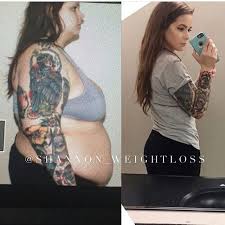 Pin On Weight Loss Journey