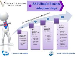 Sap Online Training Courses In India Uk Usa Uae Online Training Courses Finance Training Courses