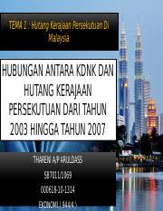 Kelipatan persekutuan dan faktor persekutuan yang dipelajari disini dua bilangan saja untuk membatasi postingan ini. New Viva Pptm Tema 1 Hutang Kerajaan Persekutuan Di Malaysia Hubungan Antara Kdnk Dan Hutang Kerajaan Persekutuan Dari Tahun 2003 Hingga Tahun 2007 Course Hero