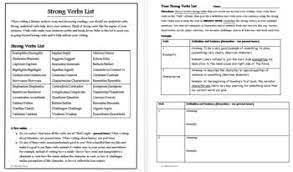 Analytical Verbs For Essays List Examples And Activities Literary Analysis Essay Essay Thesis Statement