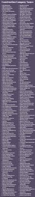 Quick links to the top 30 public companies in malaysia's fbm klci. Construction Company Names 400 Names For Construction Company