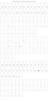 Aa bb cc dd ee ff gg hh ii jj kk ll mm nn oo pp qq rr ss tt uu vv ww xx yy zz. Sloop Script Two Lessslant Regular Download For Free View Sample Text Rating And More On Fontsgeek Com