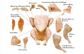 Maybe you would like to learn more about one of these? Home Holla Baromfi Kft