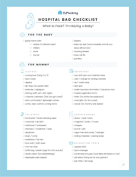 Printable Checklist Birth Plans For First Time Moms What To Pack In My Hospital Bag I M Having A Baby Hospital Bag Hospital Bag Checklist Baby Going Home Outfit