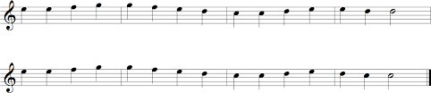 The intervals which are generally the most consonant to the human ear are intervals represented by small integer ratios. Octaves And Transpositions Hub Guitar