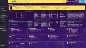Official twitter account of norwich city football club. Fm20 Norwich City Good Player Team Guide Sports Interactive Community
