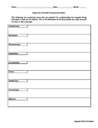Earth S Spheres Vocabulary Sheet Plate Tectonics Plate Tectonics Vocabulary Earth Science