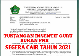We did not find results for: Alhamdulillah Tunjangan Insentif Untuk Guru Bukan Pns 16 Hari Lagi Cair Abusalmawa