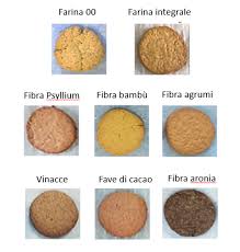 Last updated aug 03, 2021. Biscuits Use Of Different Types Of Fibers In Their Production Italian Food Tech