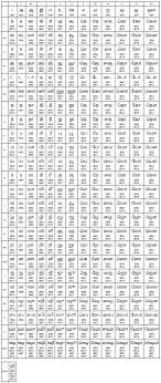 english barakhadi chart 2019