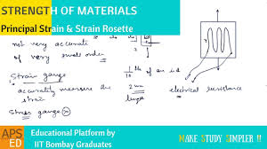 Strain gauge arrangement to measure three normal strains (ε 1 , ε 2 , ε 3 ). Principal Strain Strain Rosette Strength Of Materials Youtube