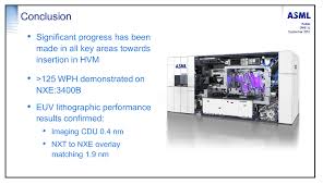 According to asml, one euv layer required one twinscan nxe scanner for every ~45,000 wafer other major customer for asml's twinscan nxe machines will be sk hynix, which already test. Euv Lithography Industrialization Progress