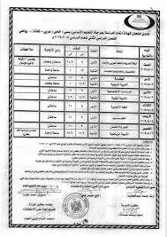 جدول امتحانات الصف الثالث الابتدائي محافظة الشرقية الترم الأول 2020. Ø¬Ø¯ÙˆÙ„ Ø§Ù…ØªØ­Ø§Ù†Ø§Øª Ø§Ù„ØµÙ Ø§Ù„Ø«Ø§Ù„Ø« Ø§Ù„Ø§Ø¹Ø¯Ø§Ø¯ÙŠ Ù¢Ù Ù¢Ù  Ø§Ù„Ù…Ù†ÙˆÙÙŠÙ‡