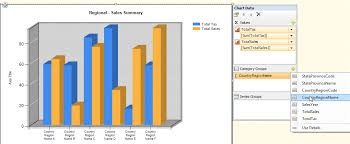 Microsoft Business Intelligence Data Tools Ssrs Chart