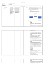 Soal dan kunci jawaban pengelolaan bengkel sepeda motor kls 12. Kisi Kisi Soal Pengelolaan Bengkel Sepeda Motor Kls Xii 2019 2020